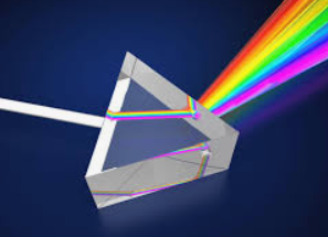 Light refraction and dispersion into colors