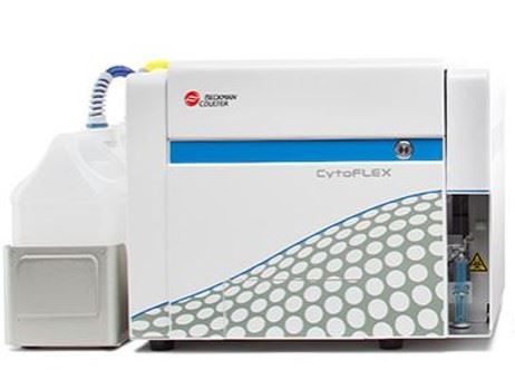 Cytoflex