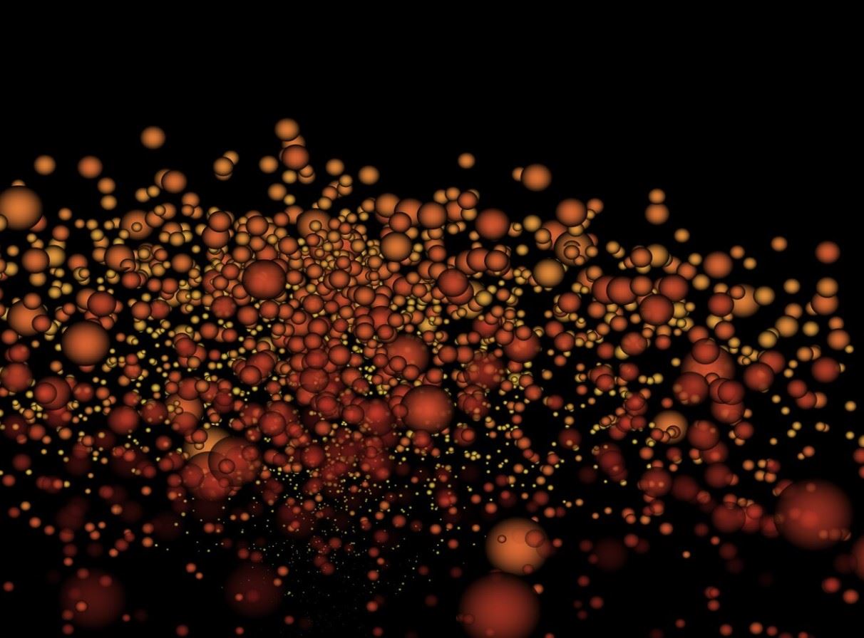 Particles