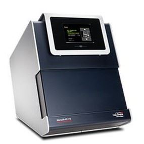 MicroScale Thermophoresis